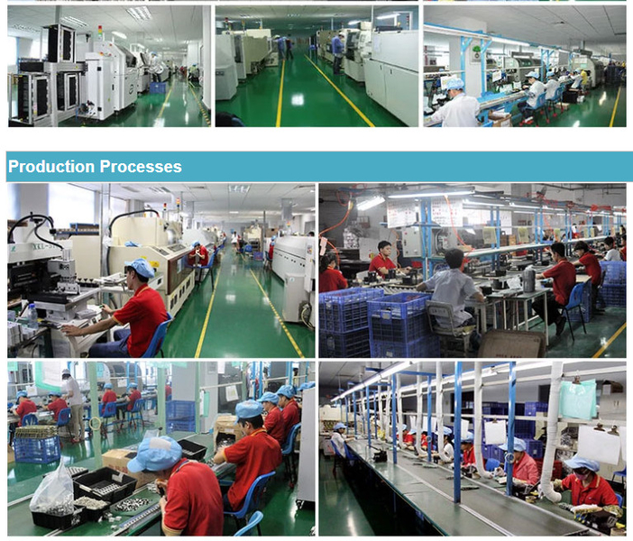 LA CHINE G-TECH POWER GROUP Profil de la société