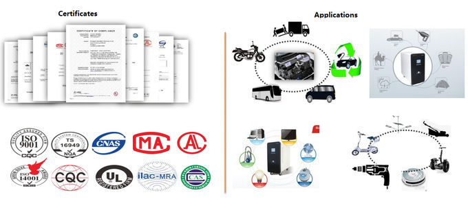 Batterie de la capacité élevée 12V LiFePO4 pour le remplacement d'acide de plomb 1