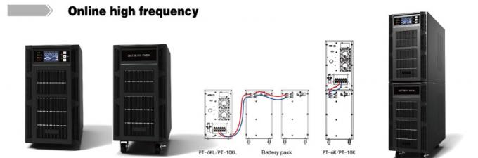 6kva en ligne se lève