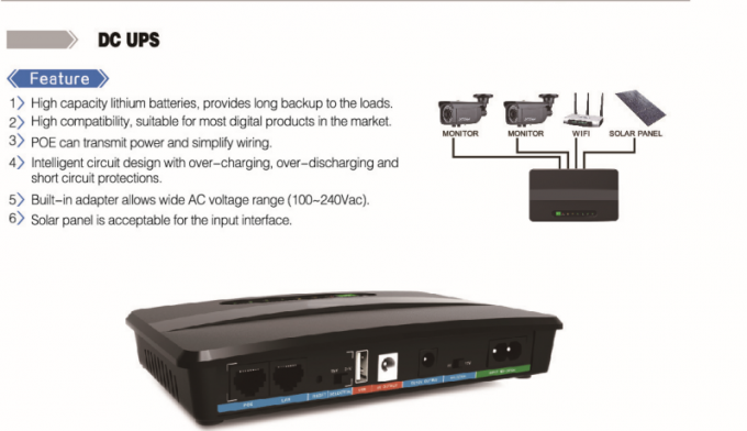 C.C de série d'ECO mini UPS 100-240Vac avec la protection 0 de surtension de surcharge