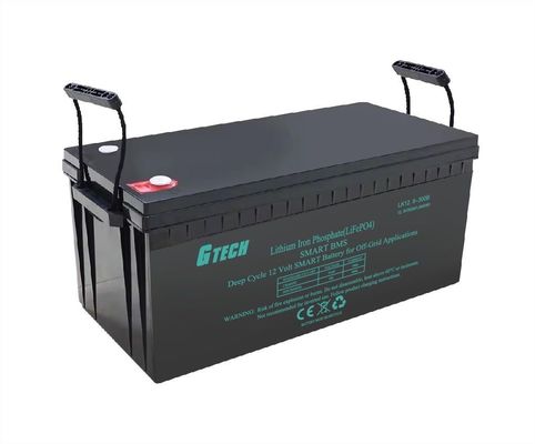 solar battery for home use