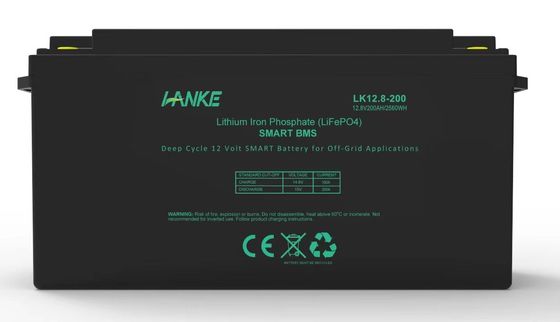 li-ion battery for solar energy storage