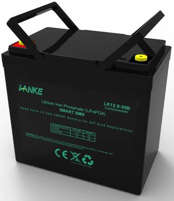 li-ion battery for solar energy storage