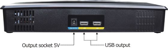 ECO Mini Uninterruptible Power Supply 2~3Hours Charge 5Ah-100Ah Overload/Short Circuit/Over Temperature/Reverse Polarity